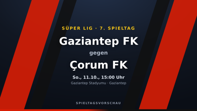 Gaziantep gegen Çorum: Punktgleiche Rivalen im Mittelfeld der Süper Lig
