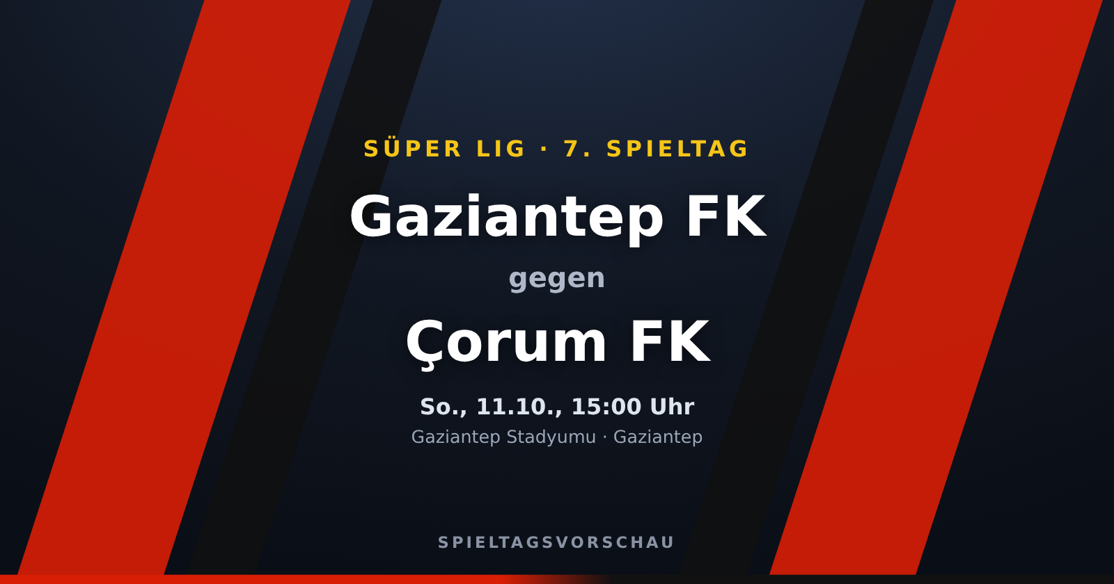 Gaziantep gegen Çorum: Punktgleiche Rivalen im Mittelfeld der Süper Lig