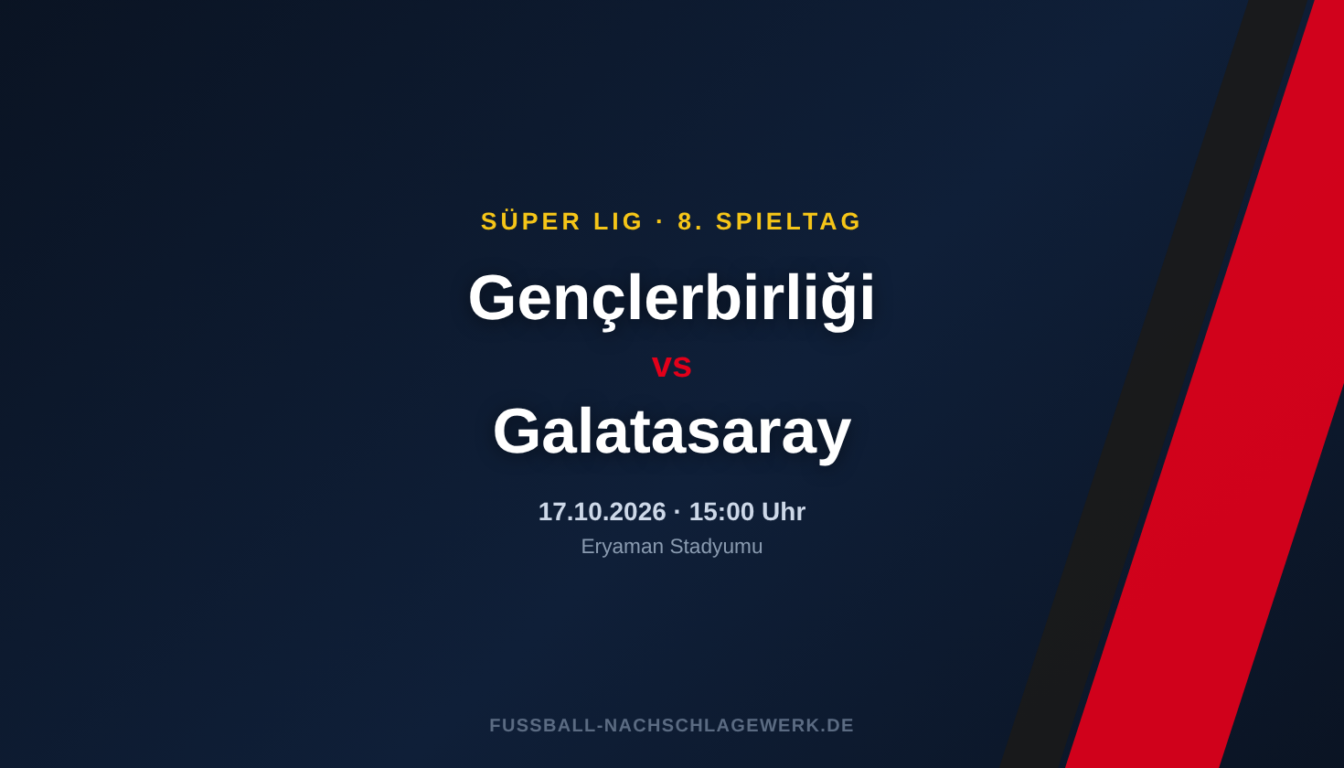 Gençlerbirliği – Galatasaray: Spieltagsvorschau zum 8. Spieltag der Süper Lig