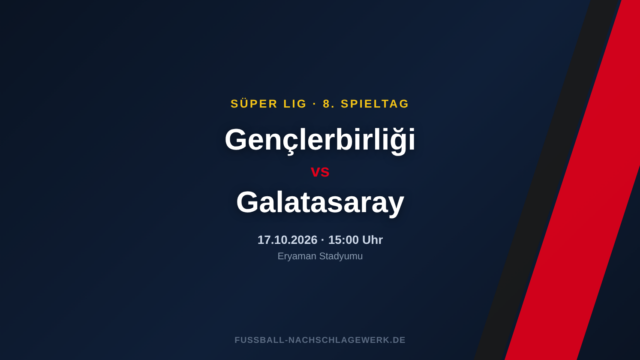 Gençlerbirliği – Galatasaray: Spieltagsvorschau zum 8. Spieltag der Süper Lig