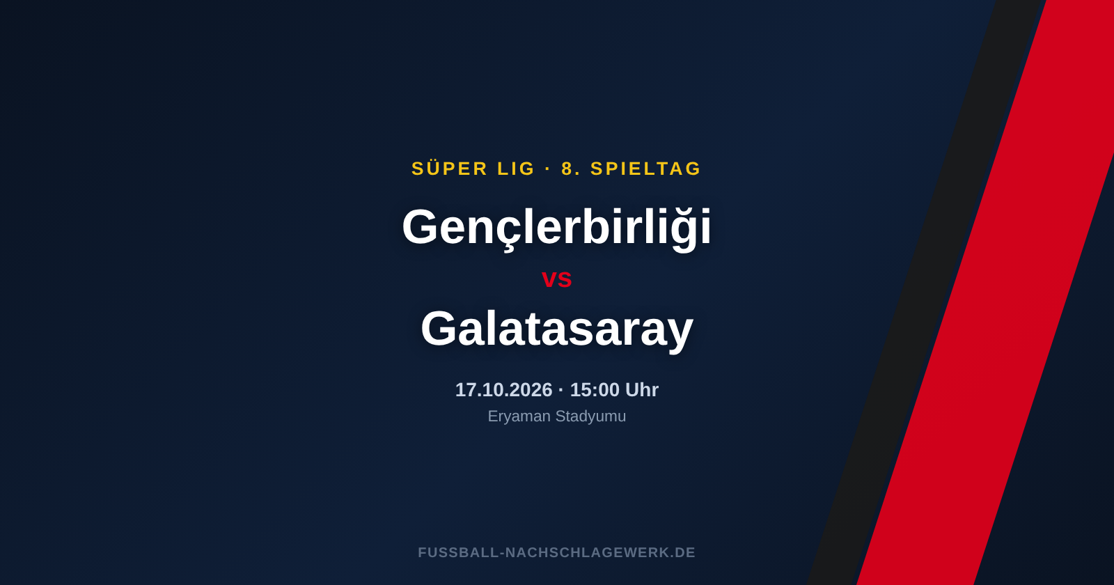 Gençlerbirliği – Galatasaray: Spieltagsvorschau zum 8. Spieltag der Süper Lig