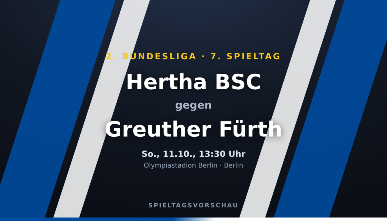 Makellose Hertha empfängt Fürth: Bleibt der Spitzenreiter ohne Makel?