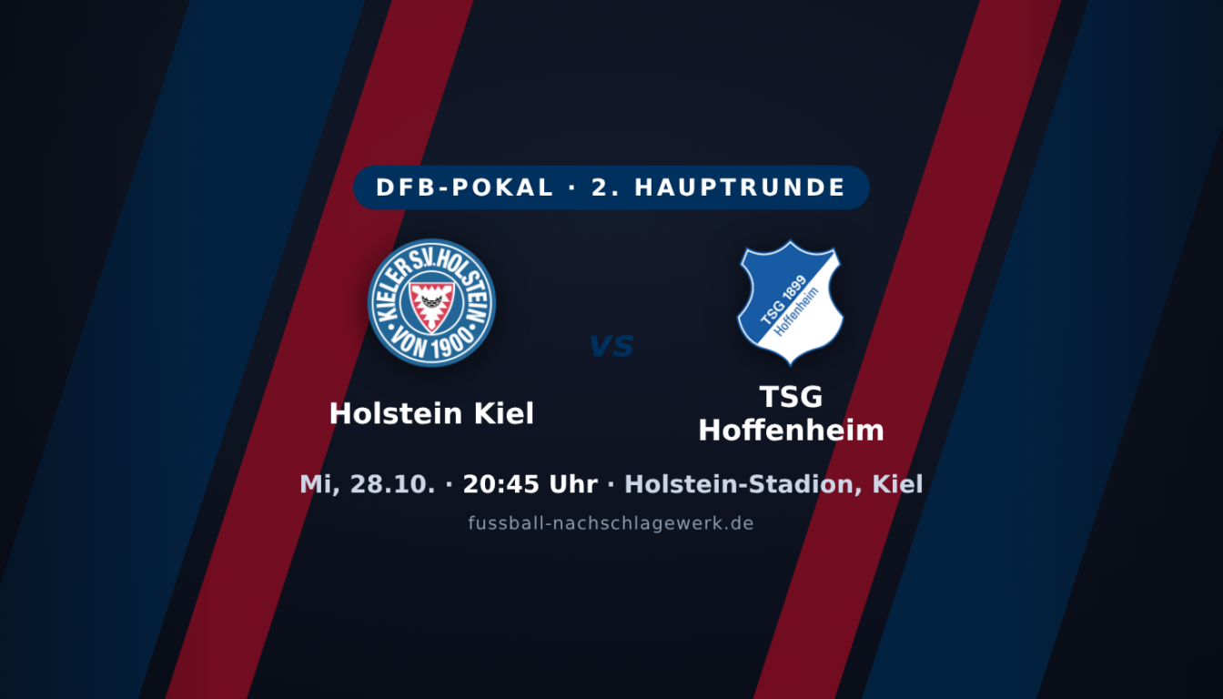 Holstein Kiel – TSG Hoffenheim: Zäher Zweitliga-Letzter fordert die Kraichgauer