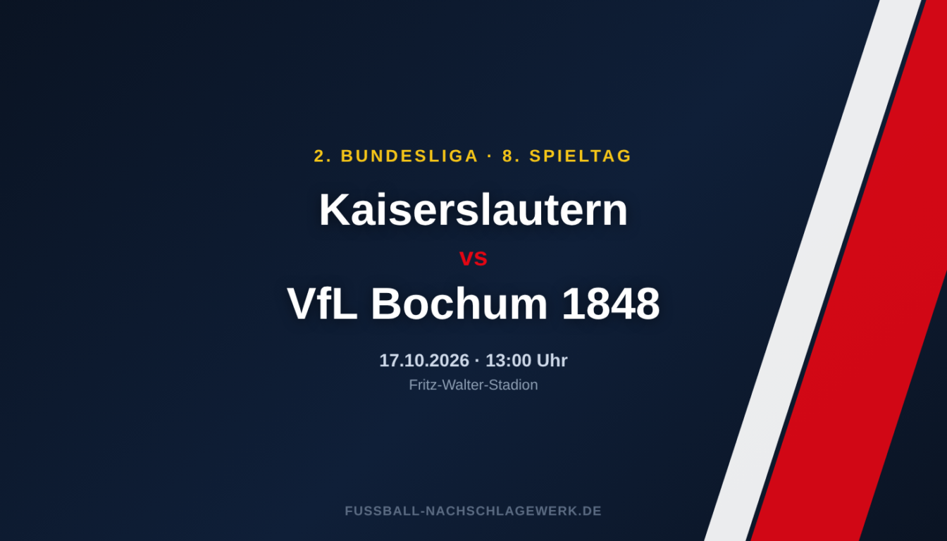 Kaiserslautern – VfL Bochum 1848: Spieltagsvorschau zum 8. Spieltag der 2. Bundesliga
