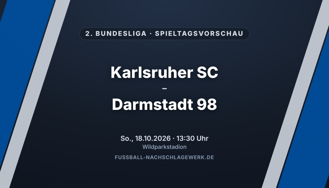 Karlsruher SC – Darmstadt 98: Der KSC braucht im Wildpark dringend Zählbares