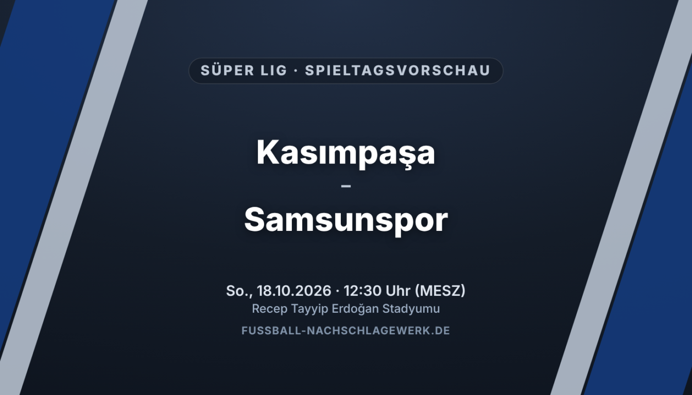 Kasımpaşa – Samsunspor: Krisenklub Samsunspor sucht in Istanbul den Ausweg