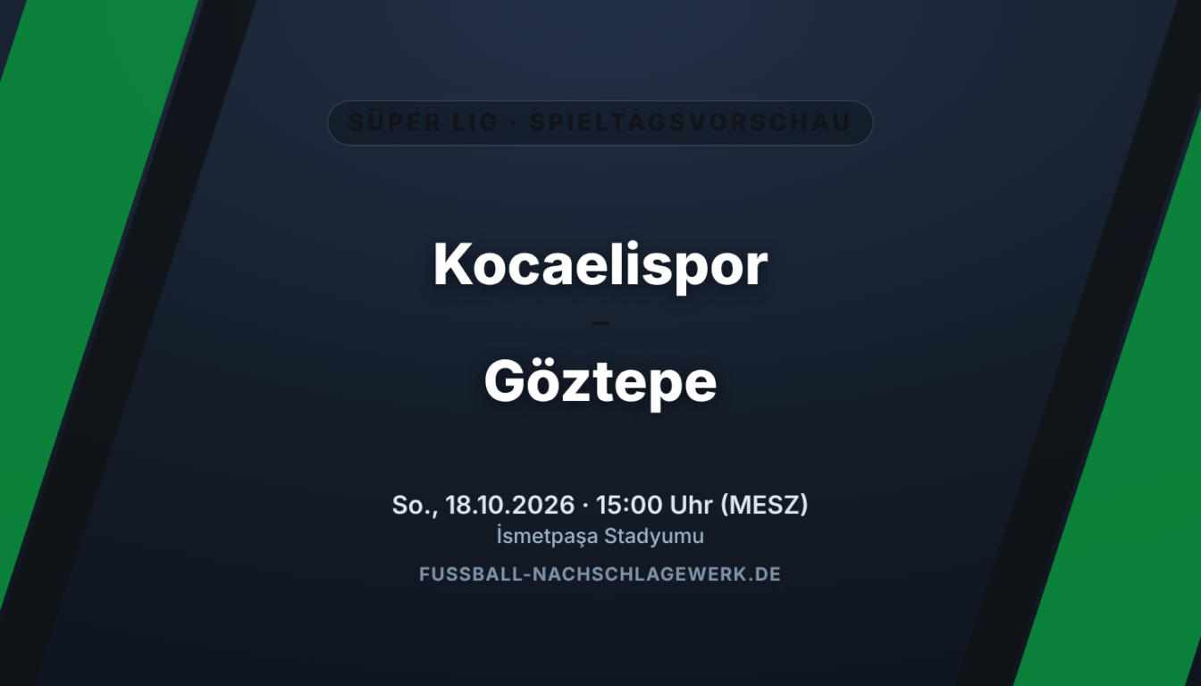 Kocaelispor – Göztepe: Aufsteiger-Höhenflug trifft auf Göztepes Lebenszeichen