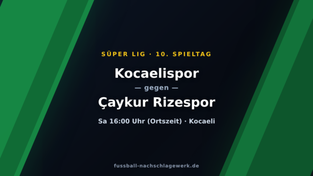 Kocaelispor – Çaykur Rizespor: Aufsteiger-Höhenflug gegen kriselnde Schwarzmeer-Elf