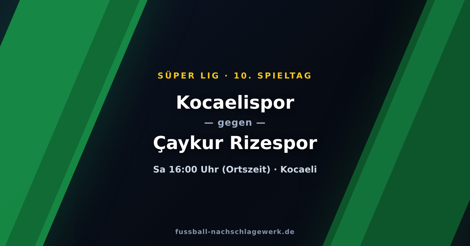 Kocaelispor – Çaykur Rizespor: Aufsteiger-Höhenflug gegen kriselnde Schwarzmeer-Elf