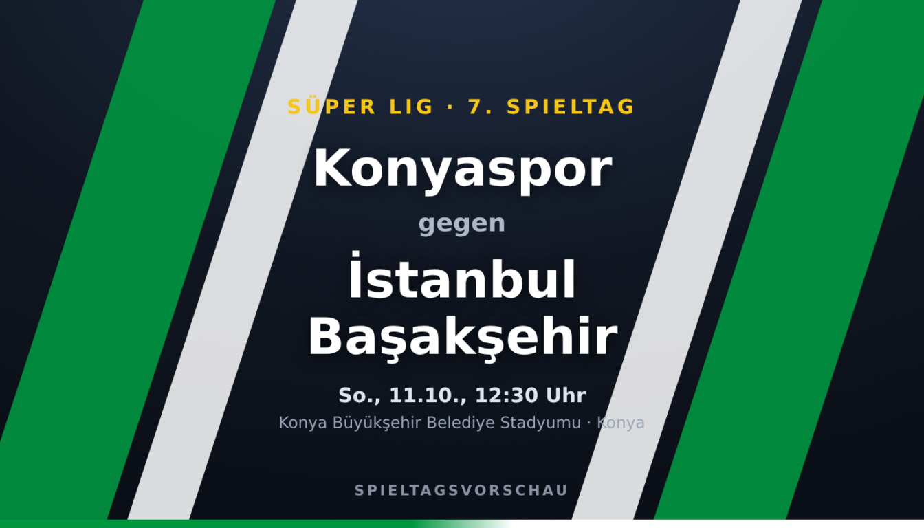 Kellerkind Konyaspor sucht den Befreiungsschlag gegen Başakşehir
