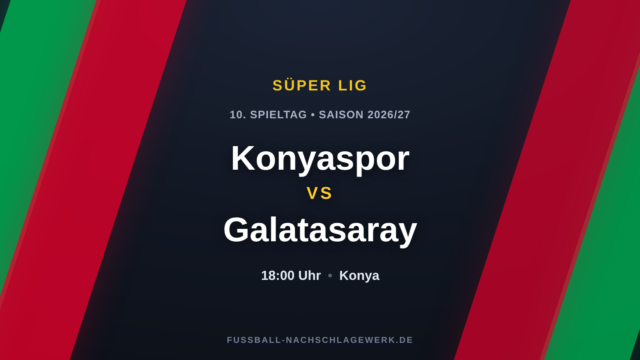 Konyaspor gegen Galatasaray: Vorschau, Prognose & Übertragung (Süper Lig)