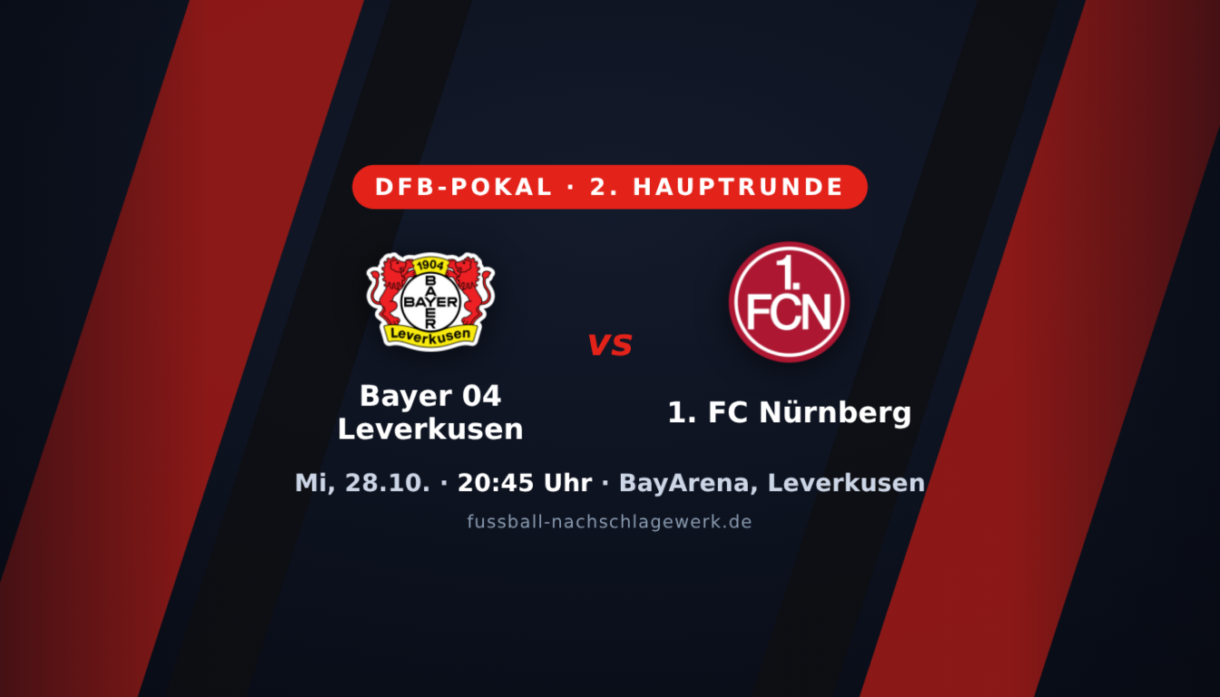 Bayer 04 Leverkusen – 1. FC Nürnberg: Werkself im Siegesrausch gegen den Club