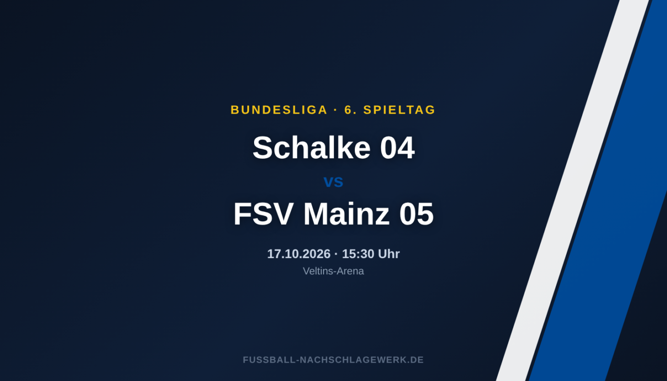 Schalke 04 – FSV Mainz 05: Spieltagsvorschau zum 6. Spieltag der Bundesliga