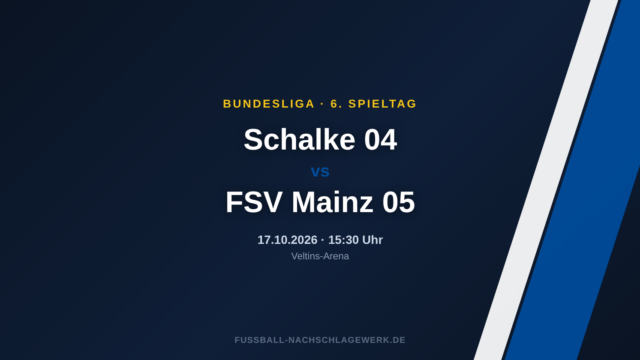 Schalke 04 – FSV Mainz 05: Spieltagsvorschau zum 6. Spieltag der Bundesliga