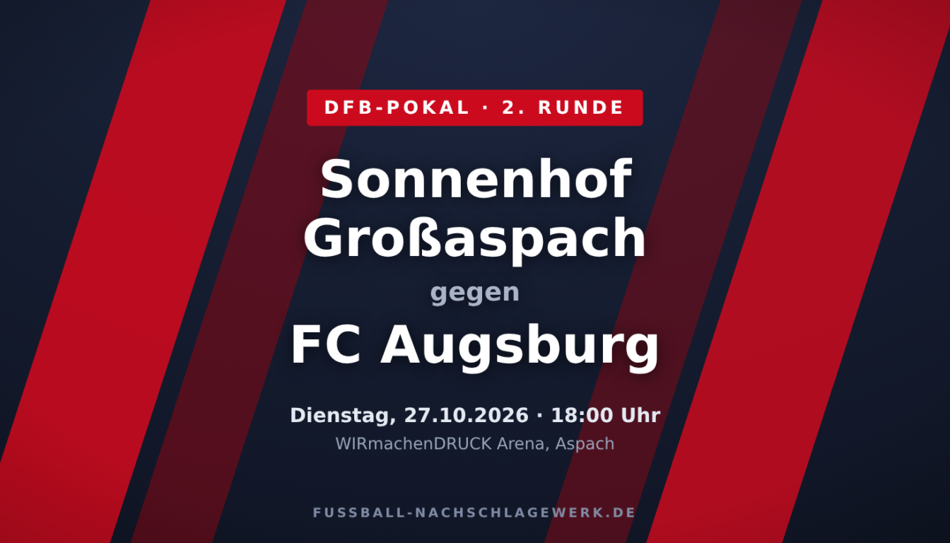 Sonnenhof Großaspach – FC Augsburg: Drittligist träumt vom Pokalwunder