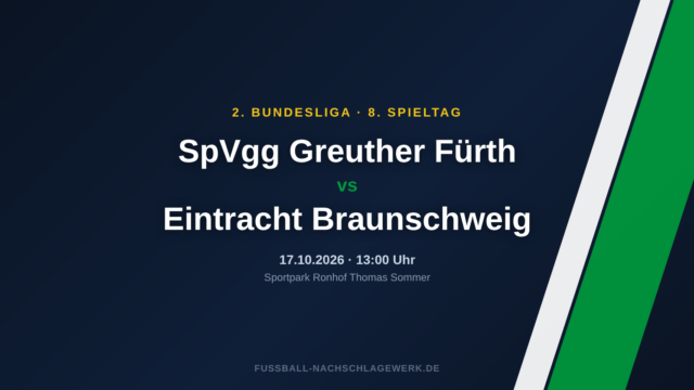 SpVgg Greuther Fürth – Eintracht Braunschweig: Spieltagsvorschau zum 8. Spieltag der 2. Bundesliga