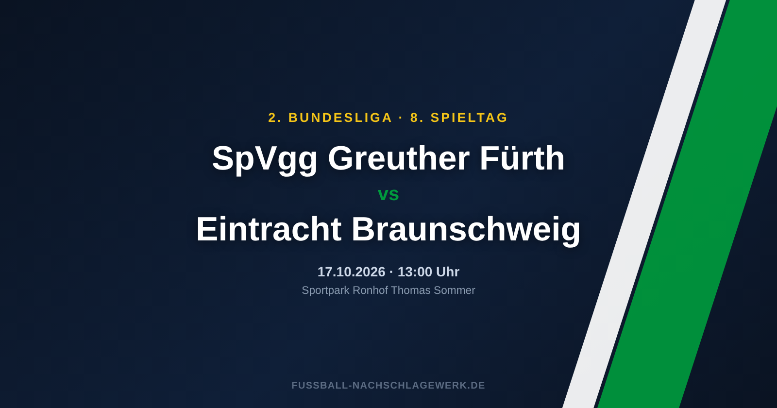 SpVgg Greuther Fürth – Eintracht Braunschweig: Spieltagsvorschau zum 8. Spieltag der 2. Bundesliga