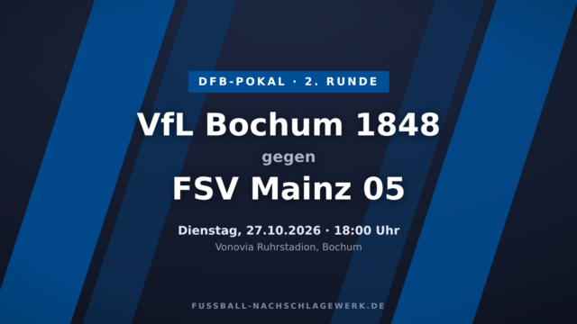 VfL Bochum – FSV Mainz 05: Revierklub will den formstarken Bundesligisten ärgern