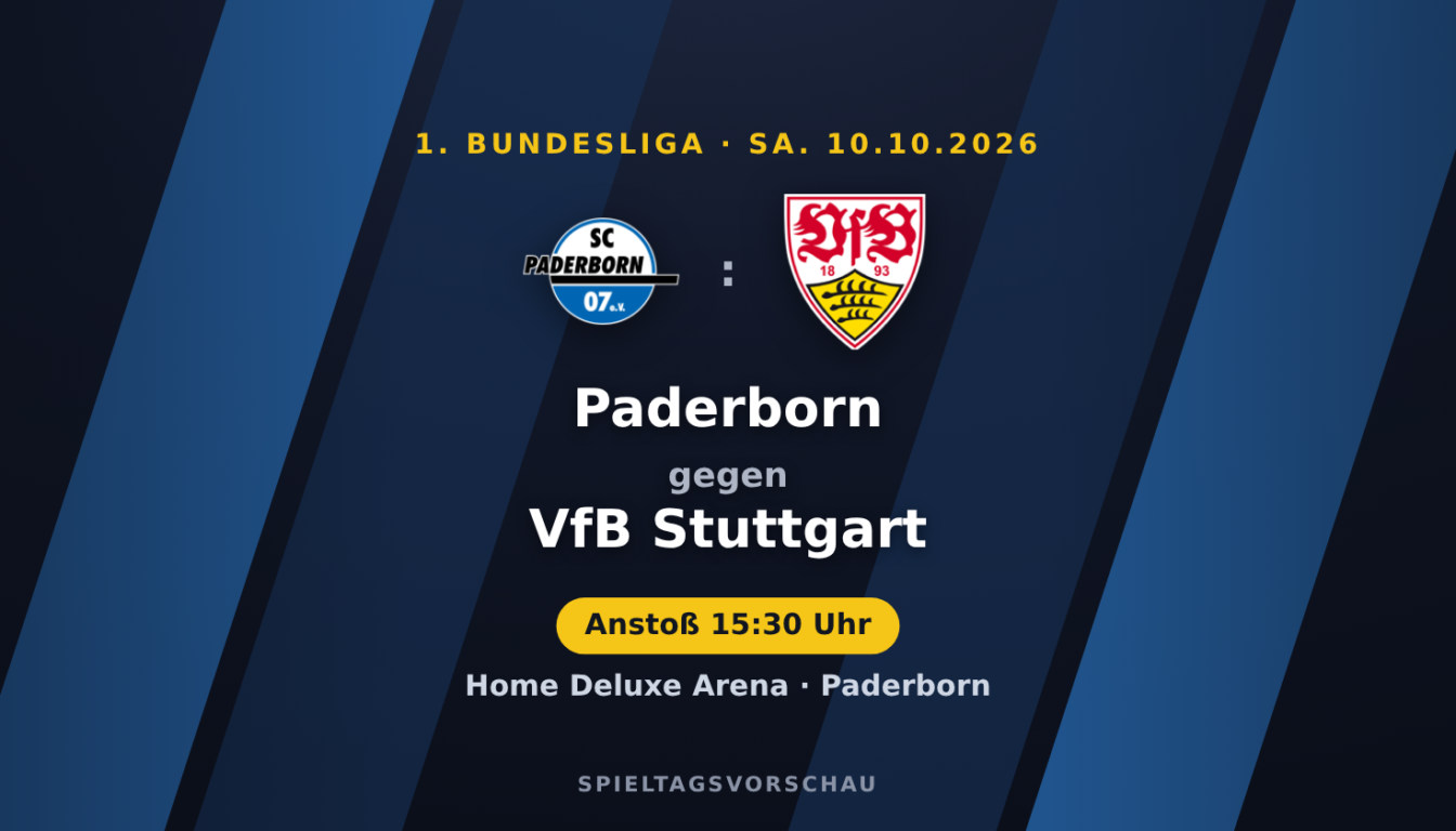Paderborn – Stuttgart: Duell auf Augenhöhe | 1. Bundesliga