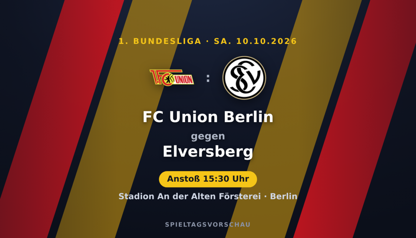 Union Berlin – Elversberg: Elversberg in der Favoritenrolle | 1. Bundesliga