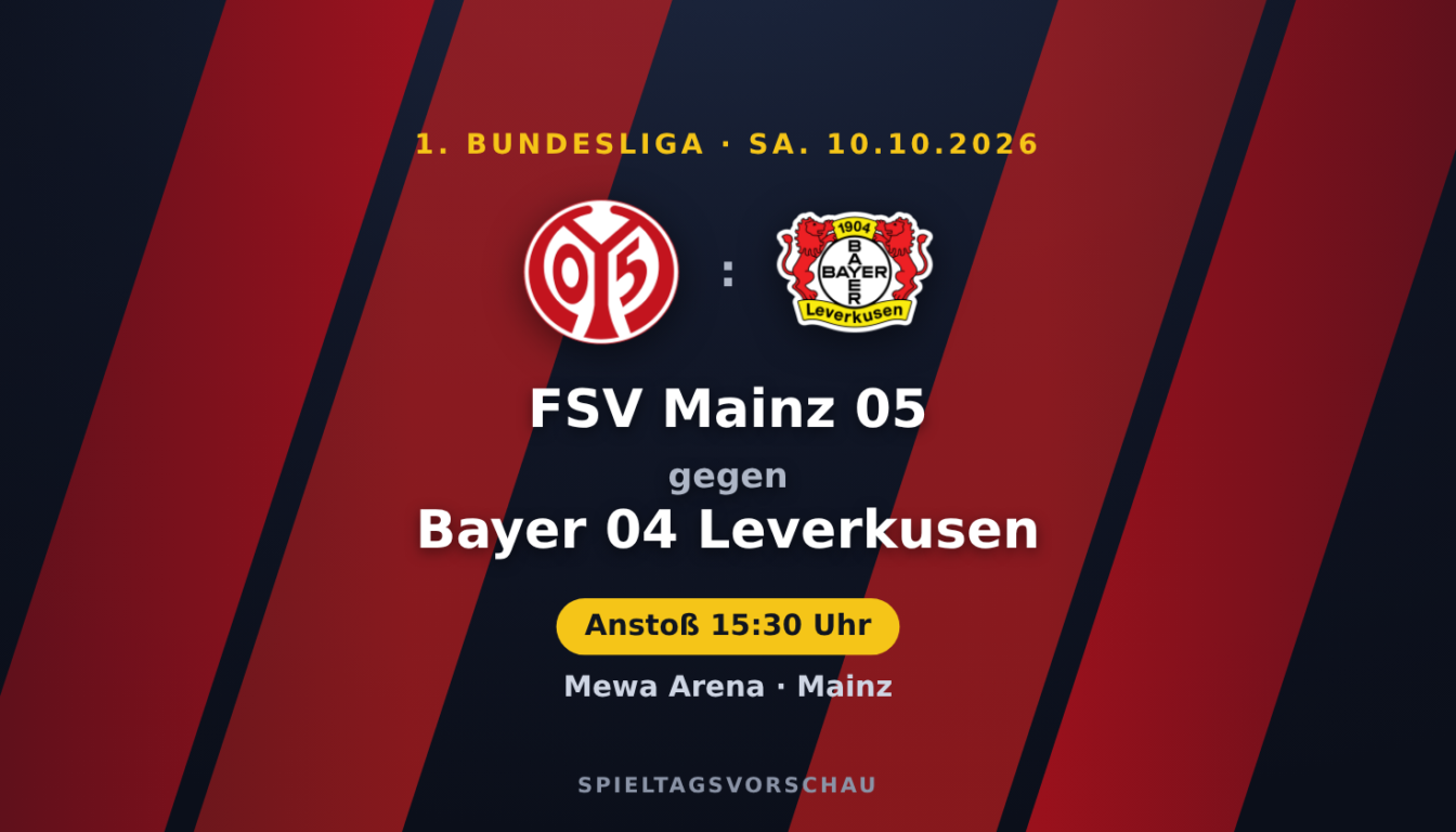Mainz 05 – Leverkusen: Duell auf Augenhöhe | 1. Bundesliga