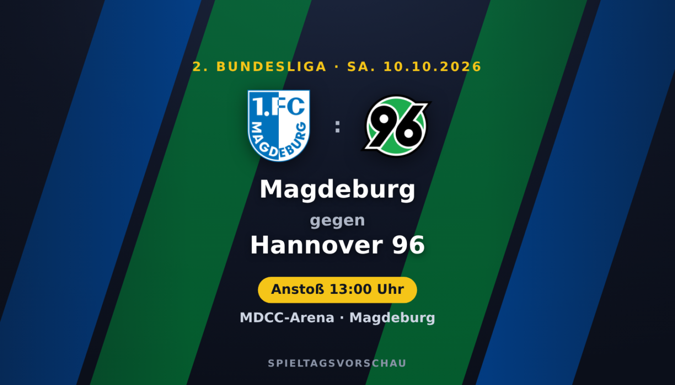 Magdeburg – Hannover 96: Duell auf Augenhöhe | 2. Bundesliga