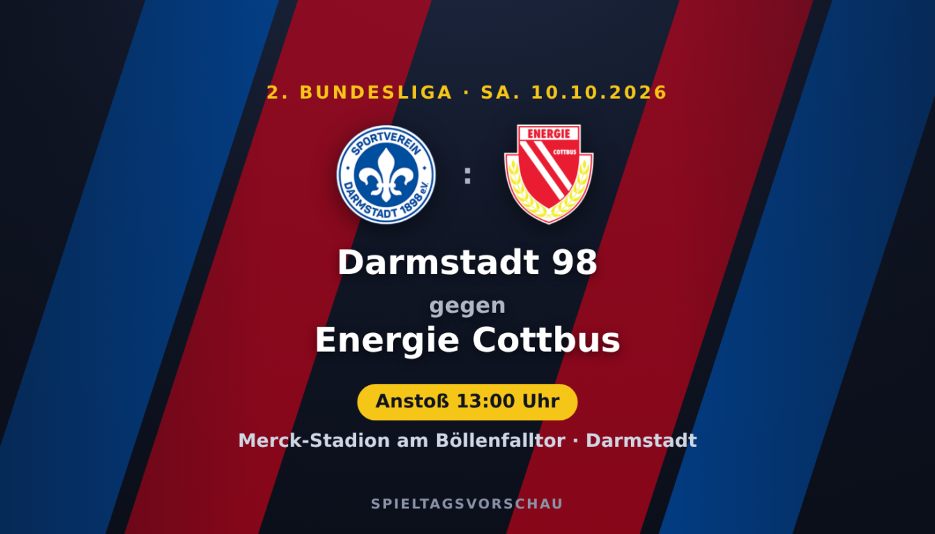 Darmstadt – Cottbus: Cottbus in der Favoritenrolle | 2. Bundesliga