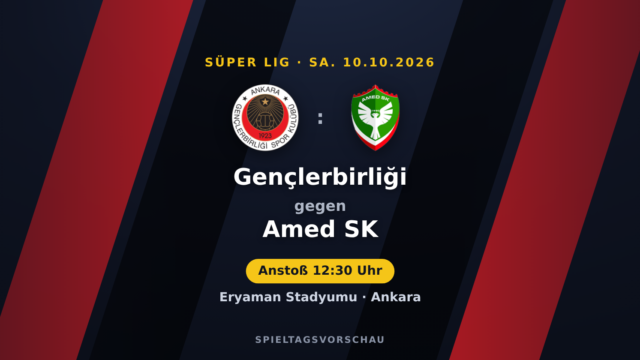 Gençlerbirliği – Amed SK: Amed SK in der Favoritenrolle | Süper Lig