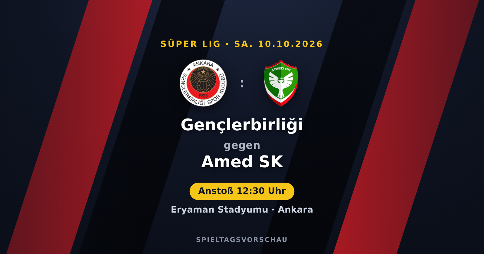 Gençlerbirliği – Amed SK: Amed SK in der Favoritenrolle | Süper Lig