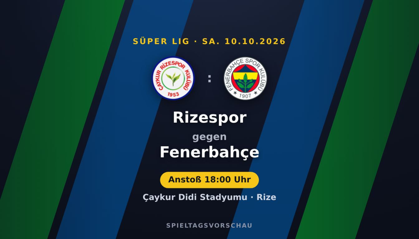 Rizespor – Fenerbahçe: Duell auf Augenhöhe | Süper Lig