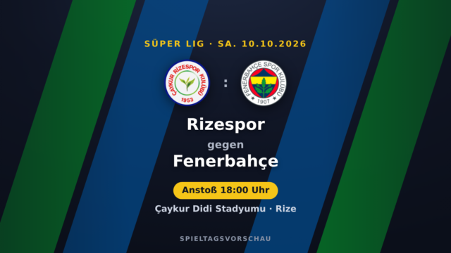 Rizespor – Fenerbahçe: Duell auf Augenhöhe | Süper Lig