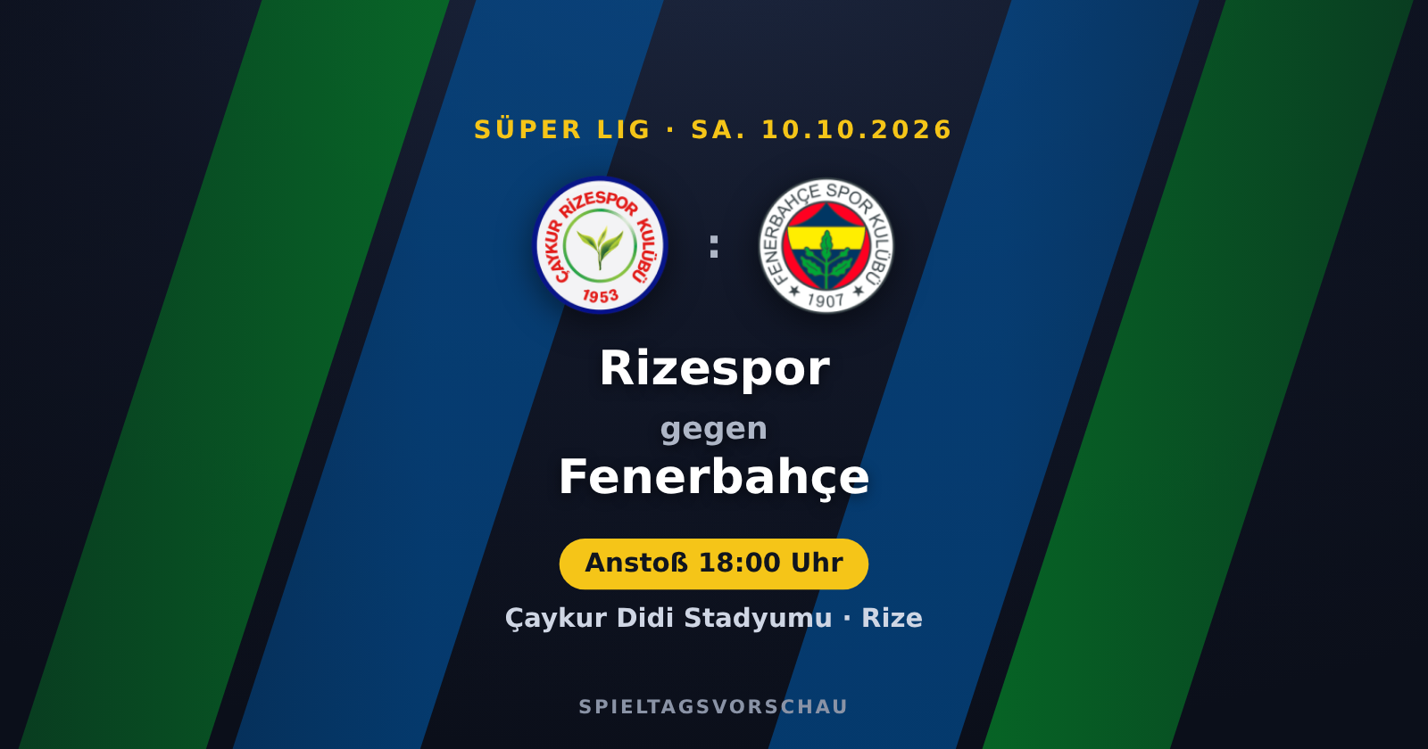 Rizespor – Fenerbahçe: Duell auf Augenhöhe | Süper Lig