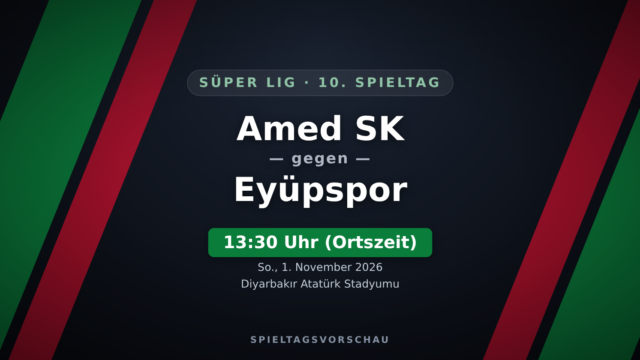 Amed SK gegen Eyüpspor: Höhenflug trifft auf das sieglose Schlusslicht