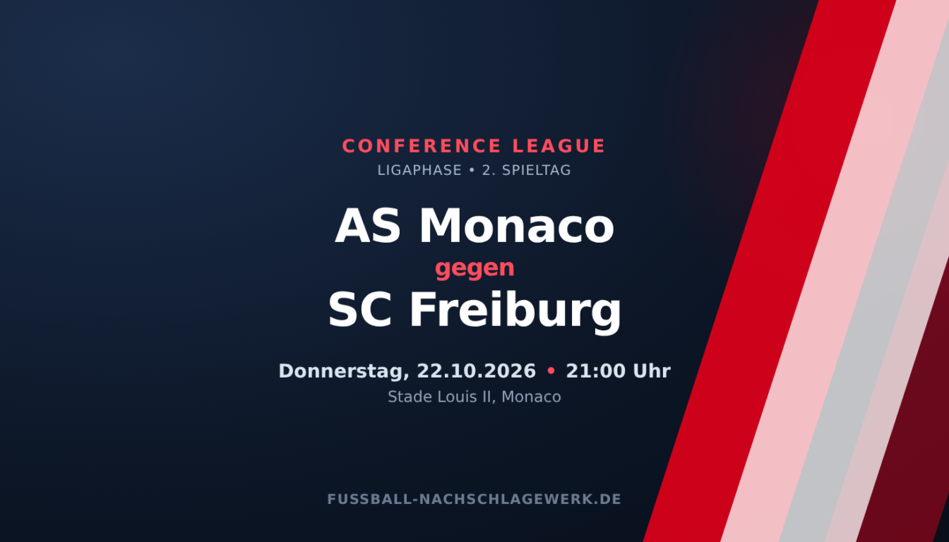 AS Monaco – SC Freiburg: Formstarker Sport-Club im Fürstentum gefordert