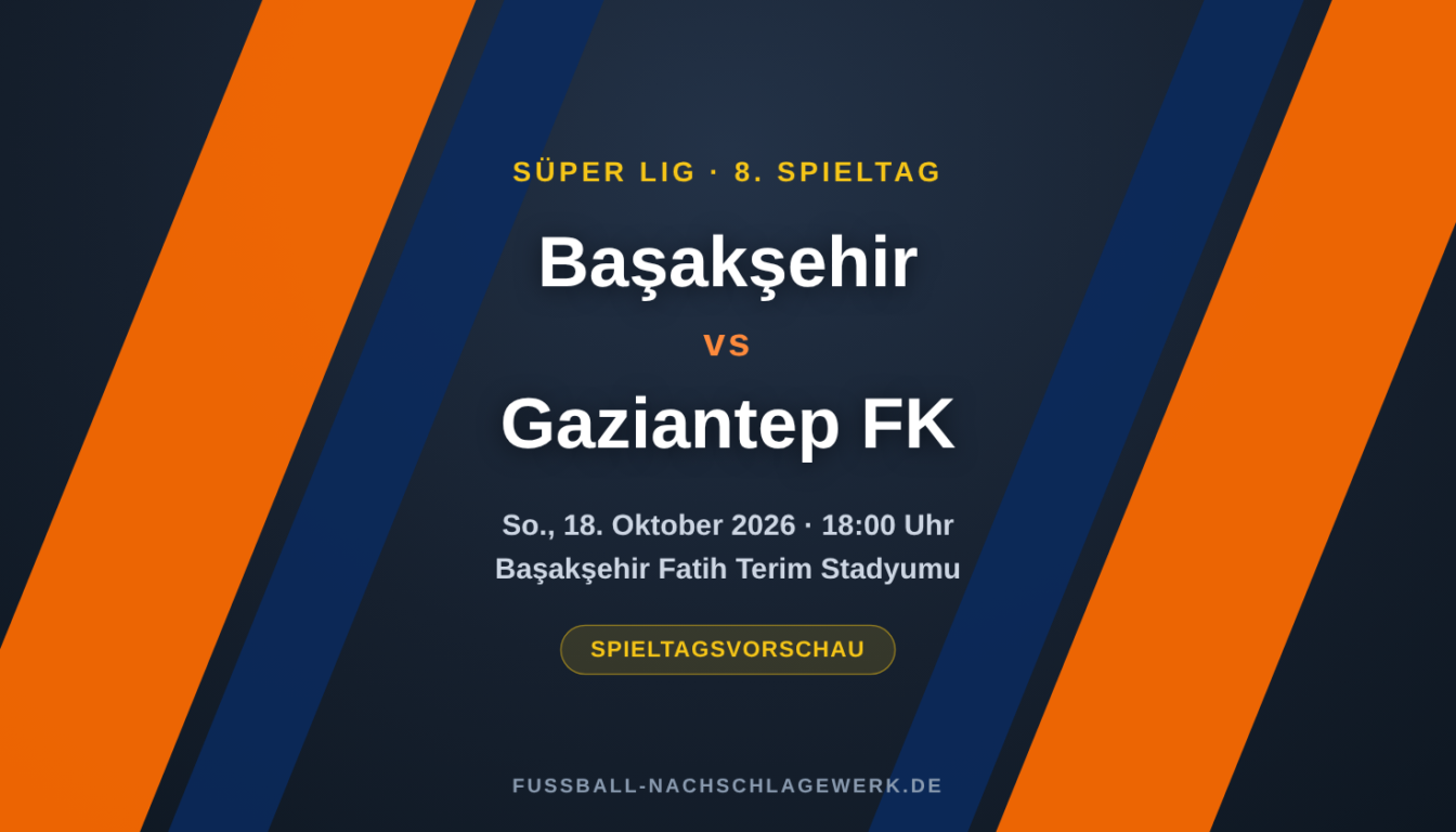 İstanbul Başakşehir – Gaziantep FK: Kellerduell punktgleicher Nachbarn | Süper Lig