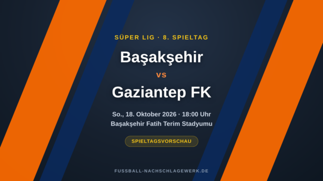 İstanbul Başakşehir – Gaziantep FK: Kellerduell punktgleicher Nachbarn | Süper Lig