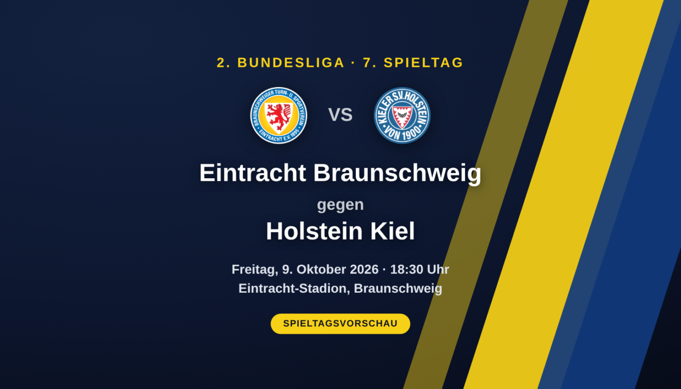 Braunschweig – Kiel: Kellerduell um den Befreiungsschlag | 2. Bundesliga, 7. Spieltag