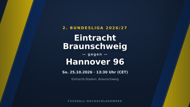 Eintracht Braunschweig – Hannover 96: Spieltagsvorschau, Ausfälle & Prognose (2. Bundesliga)