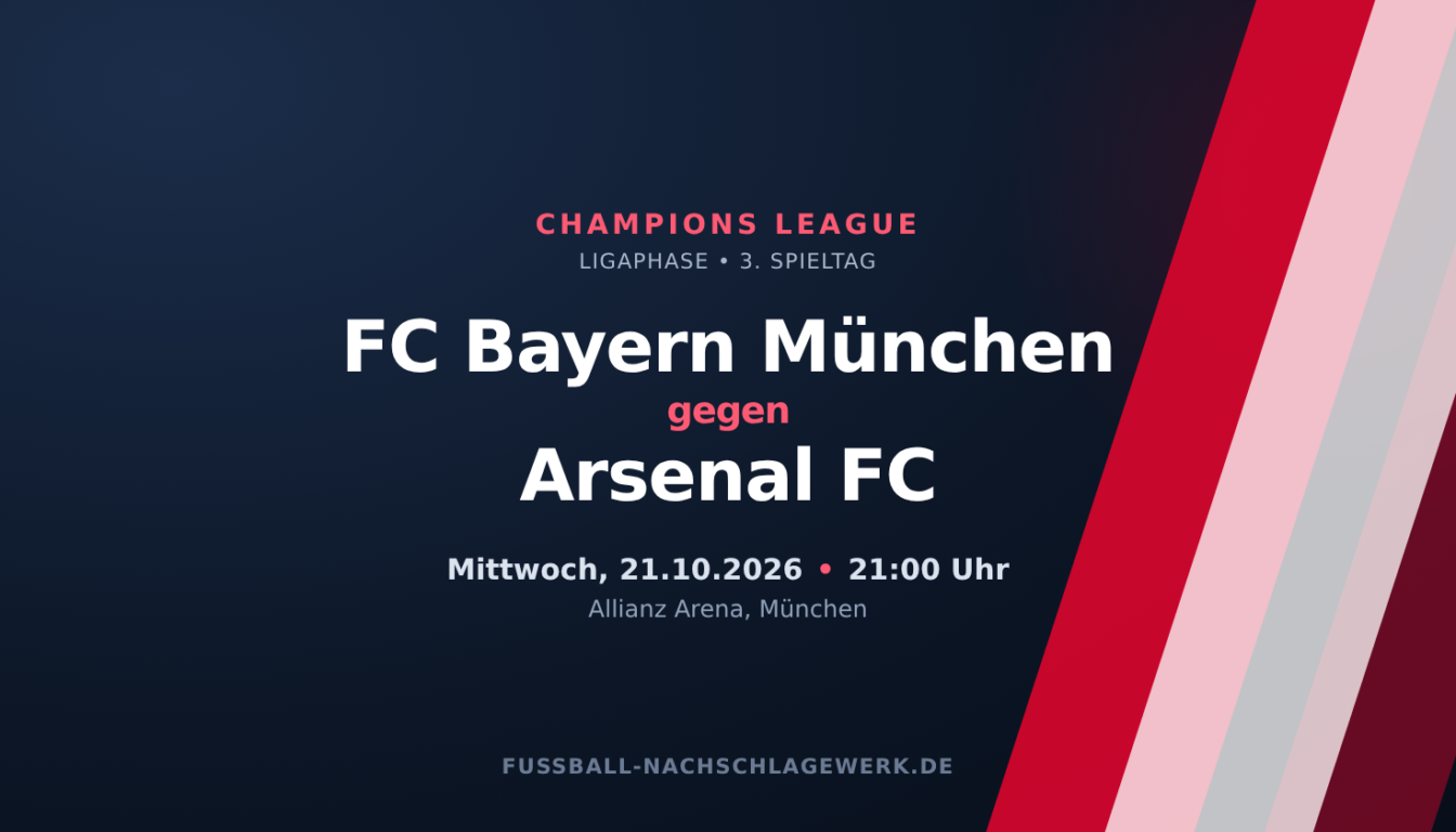 FC Bayern – Arsenal: Gipfeltreffen gegen die weiße Weste der Gunners