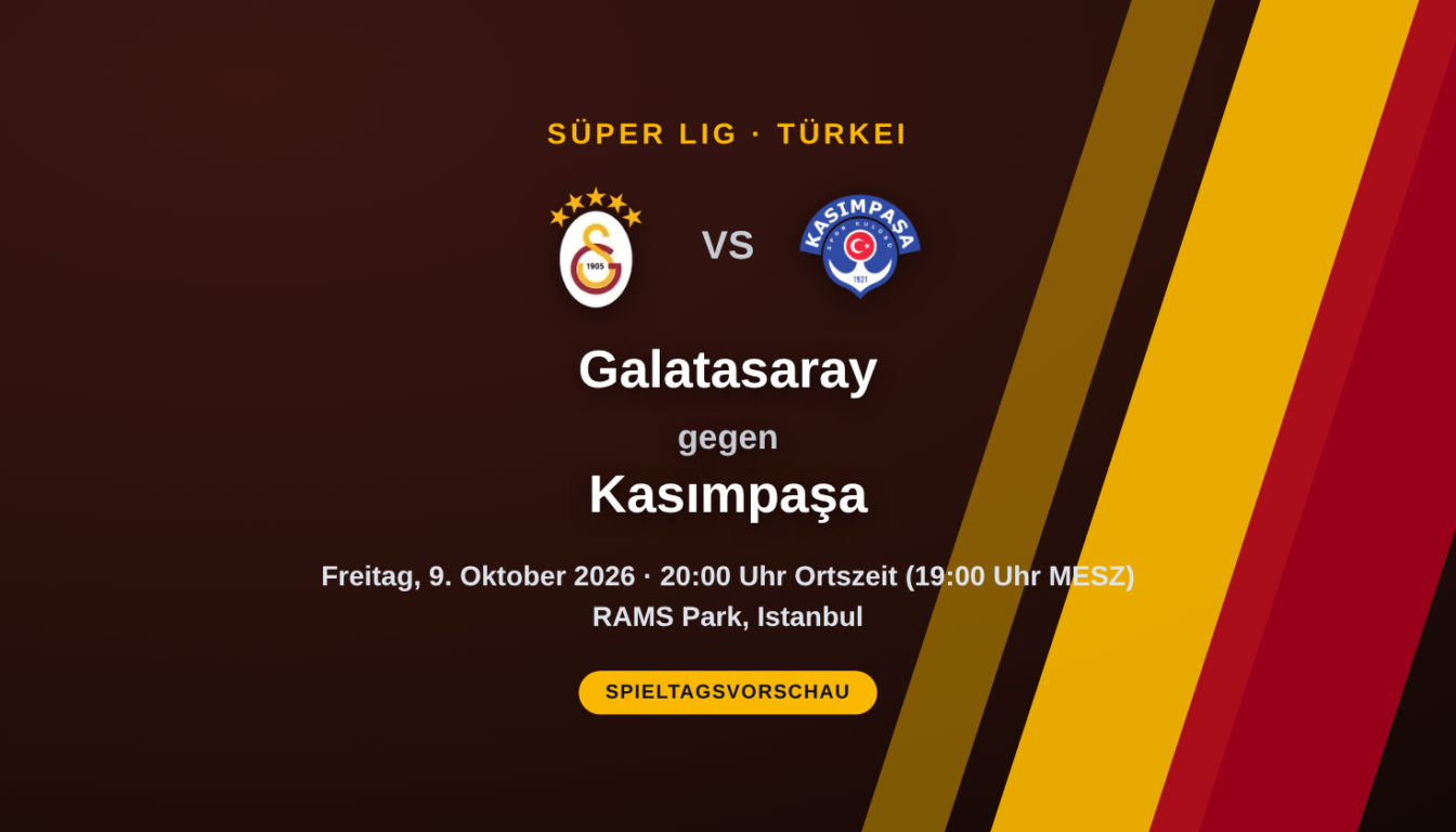 Galatasaray – Kasımpaşa: Wiedergutmachung nach dem Trabzon-Debakel | Süper Lig