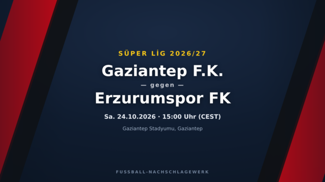 Gaziantep F.K. – Erzurumspor FK: Spieltagsvorschau, Ausfälle & Prognose (Süper Lig)