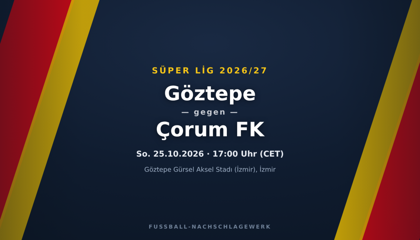 Göztepe – Çorum FK: Spieltagsvorschau, Ausfälle & Prognose (Süper Lig)
