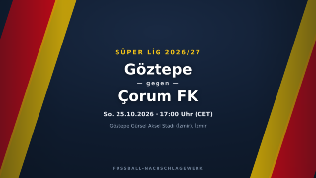Göztepe – Çorum FK: Spieltagsvorschau, Ausfälle & Prognose (Süper Lig)