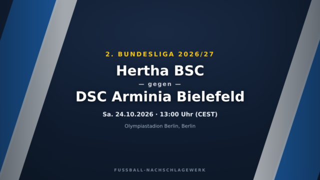 Hertha BSC – DSC Arminia Bielefeld: Spieltagsvorschau, Ausfälle & Prognose (2. Bundesliga)