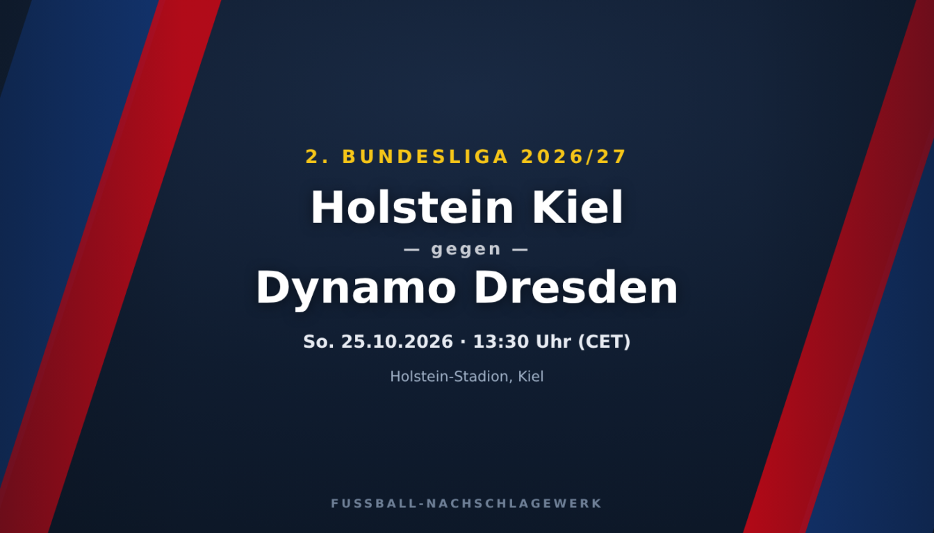 Holstein Kiel – Dynamo Dresden: Spieltagsvorschau, Ausfälle & Prognose (2. Bundesliga)
