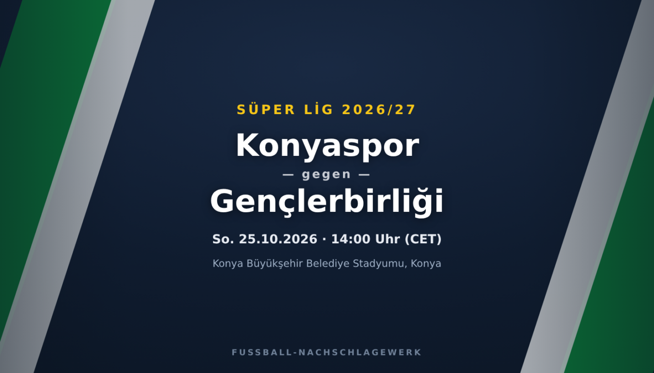 Konyaspor – Gençlerbirliği: Spieltagsvorschau, Ausfälle & Prognose (Süper Lig)