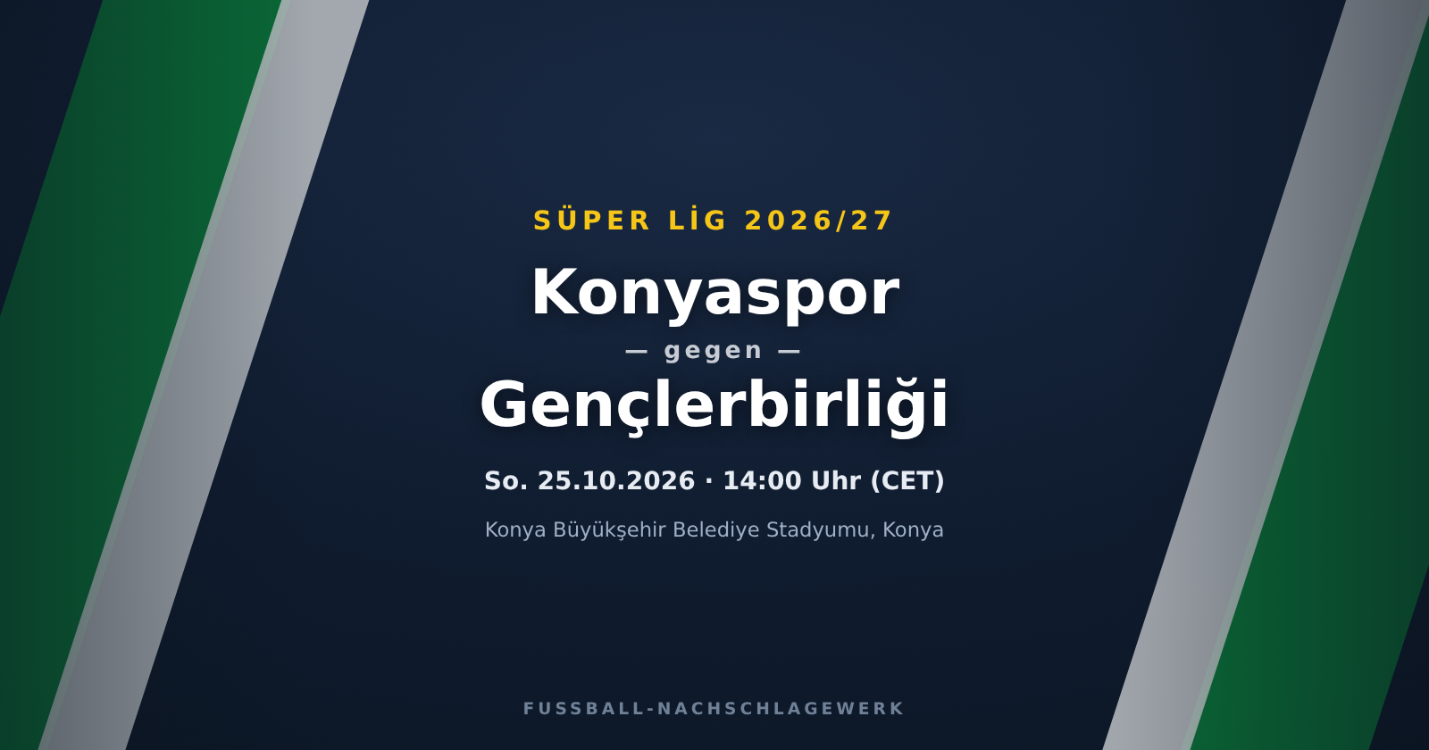 Konyaspor – Gençlerbirliği: Spieltagsvorschau, Ausfälle & Prognose (Süper Lig)
