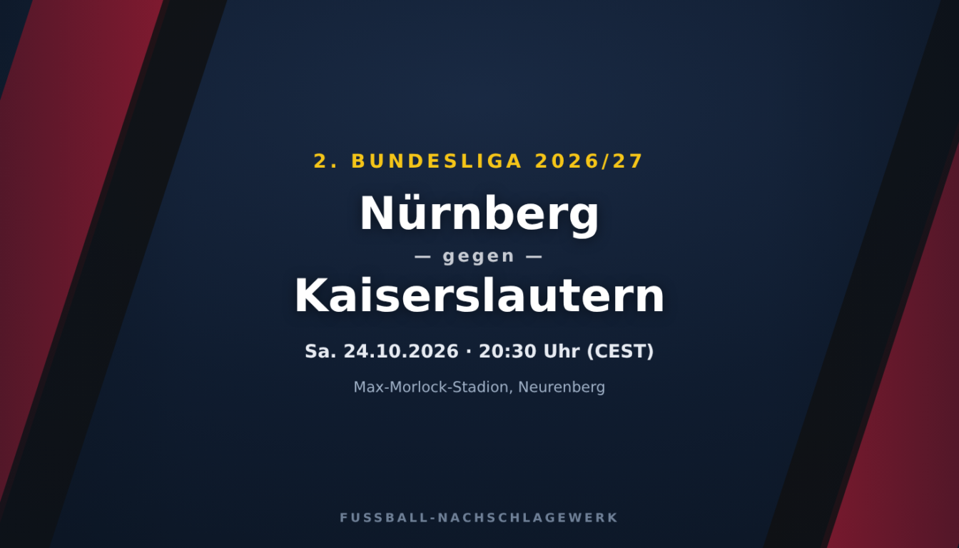 Nürnberg – Kaiserslautern: Spieltagsvorschau, Ausfälle & Prognose (2. Bundesliga)