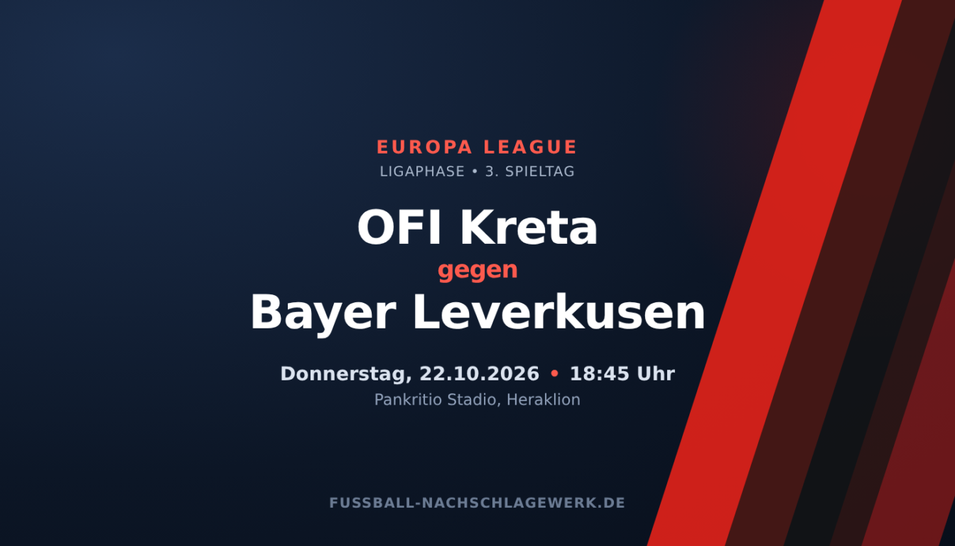 OFI Kreta – Bayer Leverkusen: Werkself vor dem nächsten Härtetest in Heraklion
