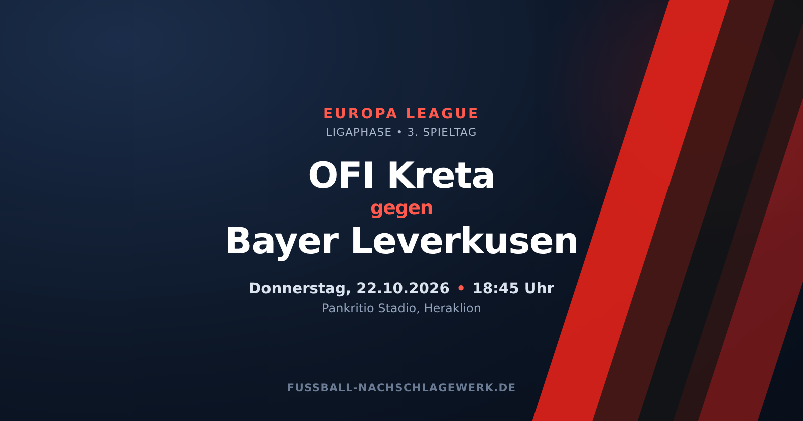 OFI Kreta – Bayer Leverkusen: Werkself vor dem nächsten Härtetest in Heraklion